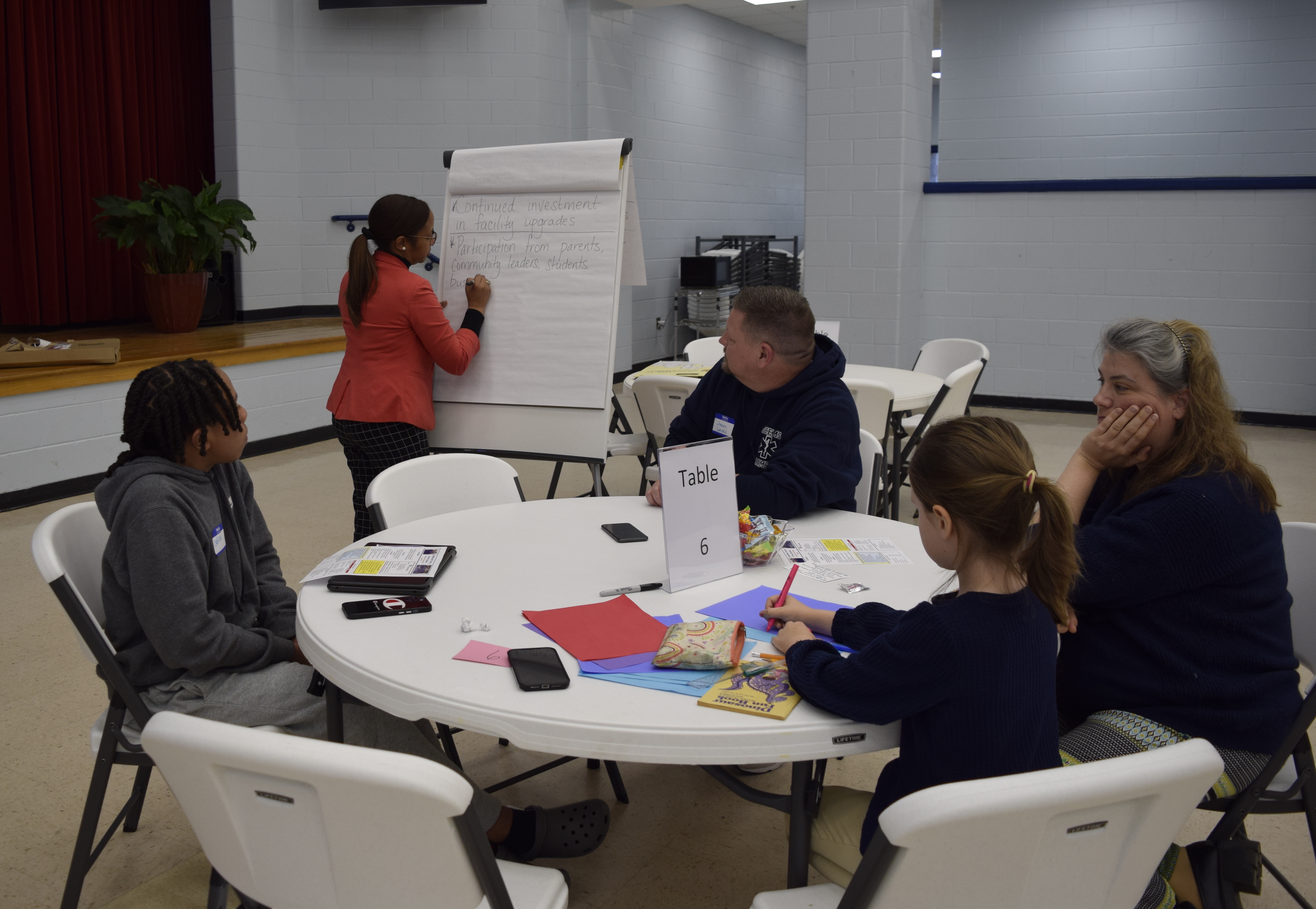 Table members wrote their thoughts on a large paper that would be shared with the Oglethorpe County School Board and administration following the session.  (Bella Guerrero/The Oglethorpe Echo)