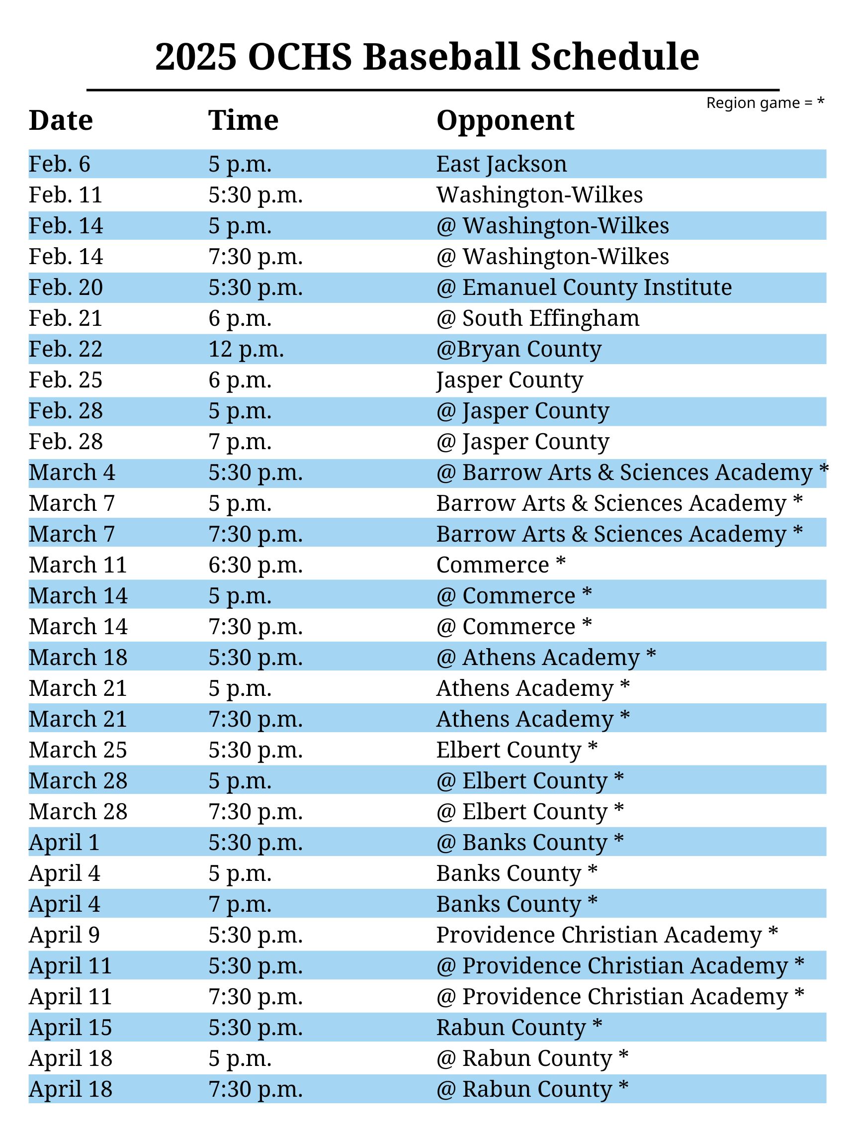 The Patriots will begin the season on Thursday, Feb. 6 at 5:00 p.m. This season consist of 21 region games and 10 non-region games. Mike Campbell is the head coach for OCHS. (Graphic/ Avery Cameron)