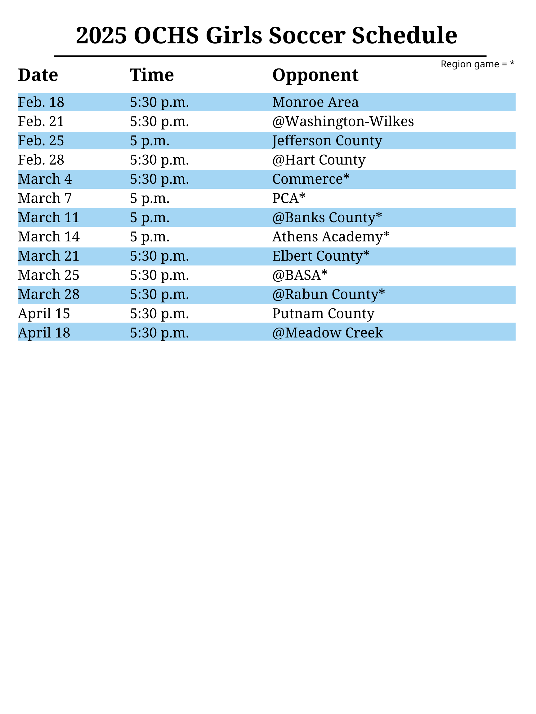The OCHS girls soccer team will begin their season on Feb. 18 at 5:30 p.m. against Monroe Area. The season will consist of seven region games. The Patriots are coached by Erich Forschler, Josh Austin, and Taylor Doherty. (Graphic/ Avery Cameron)