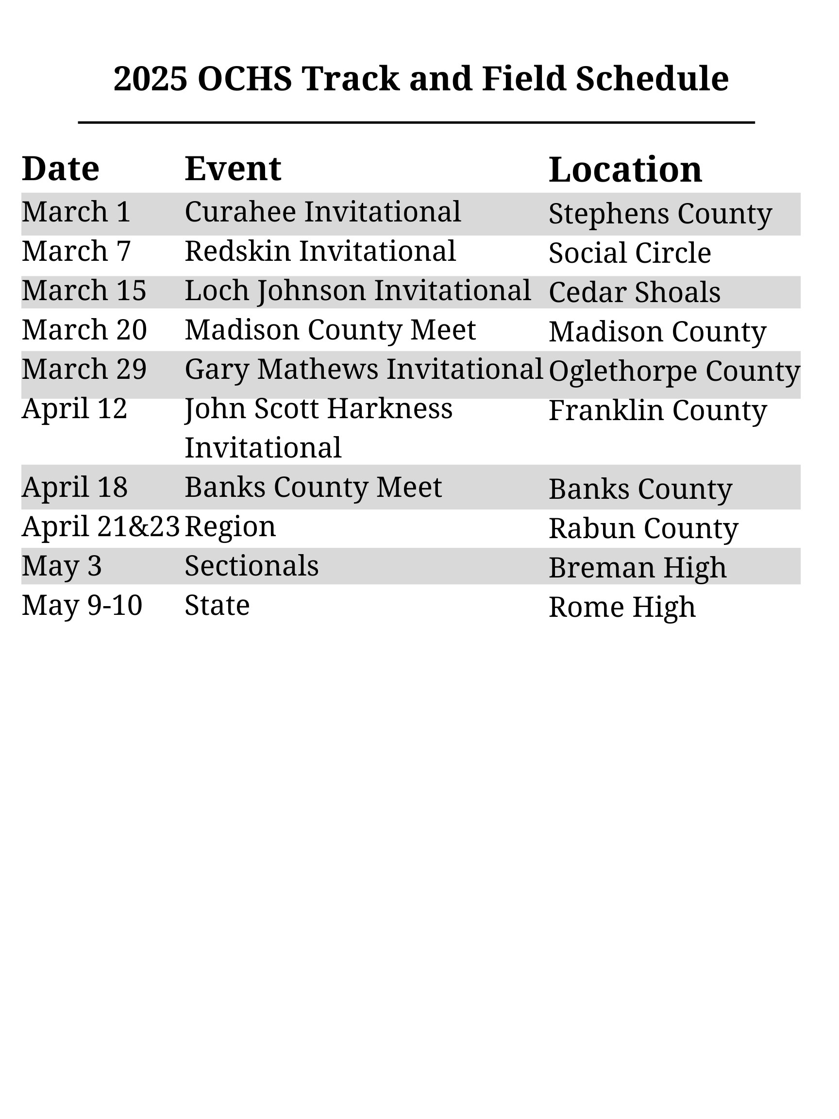 The 2025 schedule for track and field at OCHS. The season kicks off March 1 at Stephens County High School. (Graphic/Kayda Hammock)
