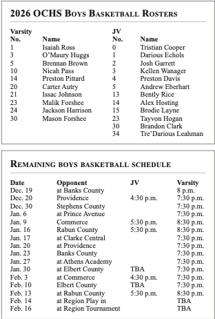 Oglethorpe County High School boys basketball roster and remaining schedule