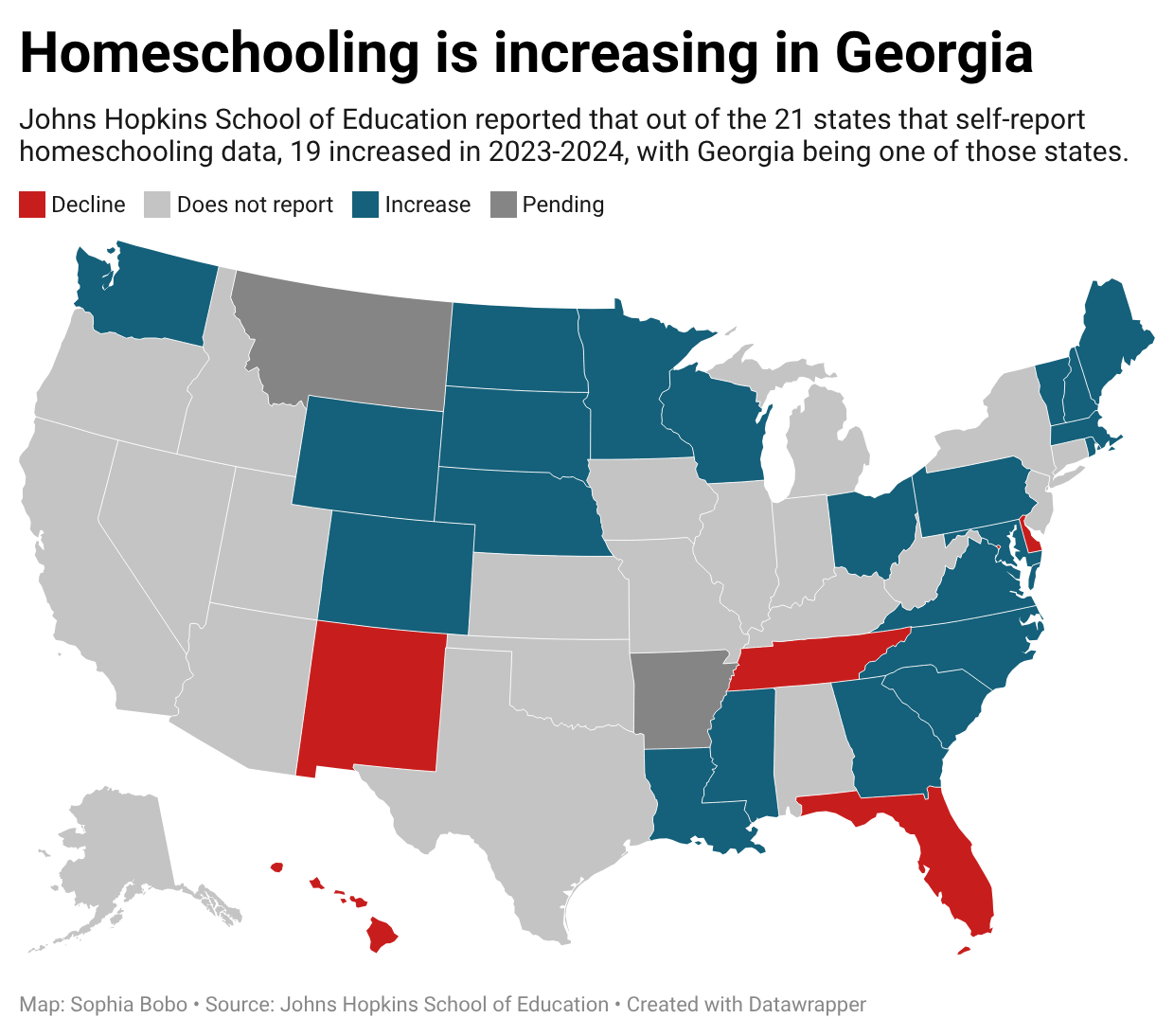 Homeschool is increasing in Georgia, according to Johns Hopkins School of Education, 21 states self-report homeschooling data. (Data created by Sophia Bobo).