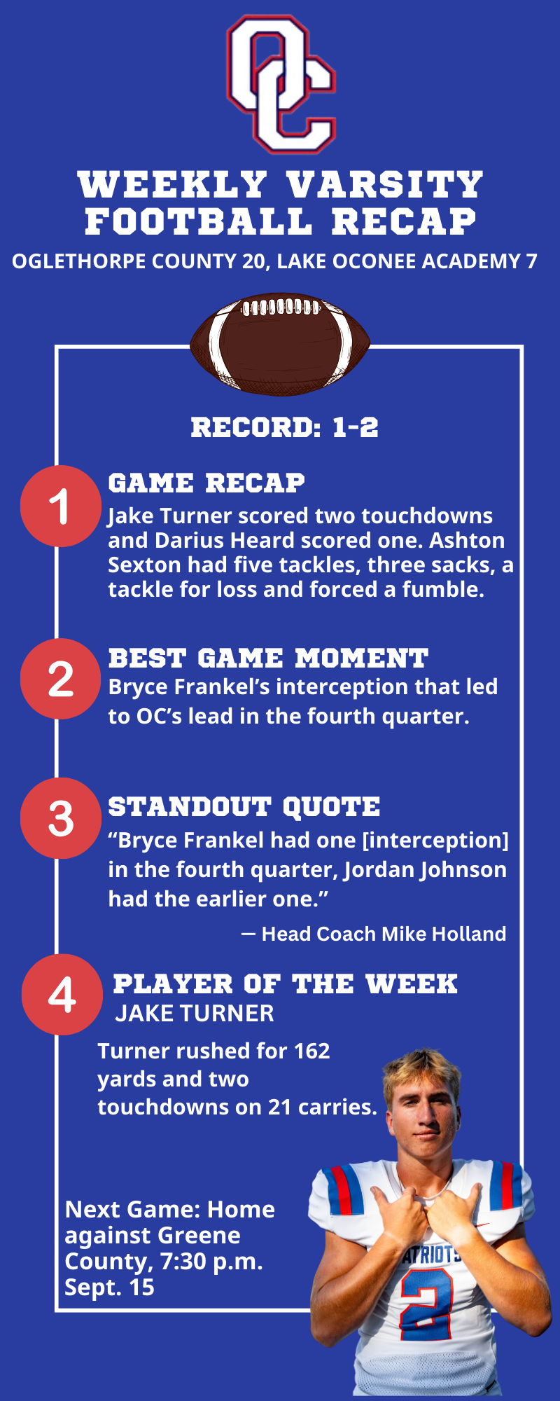 Oglethorpe County High School football recap from September 8. 