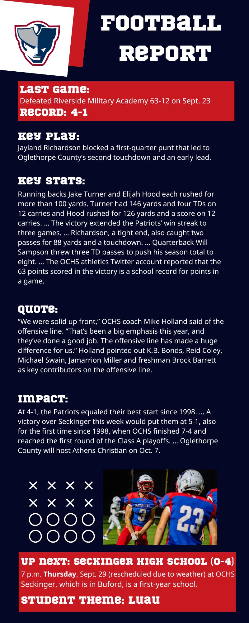 Football Report