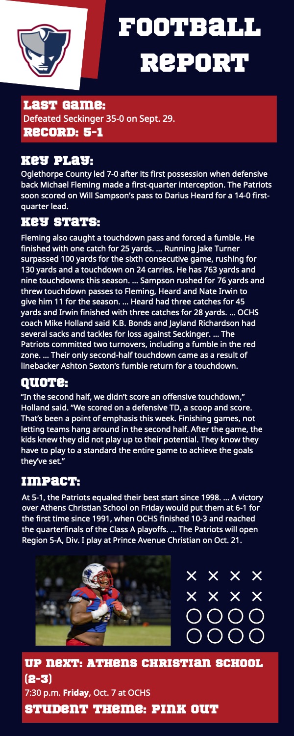 OCHS football graphic