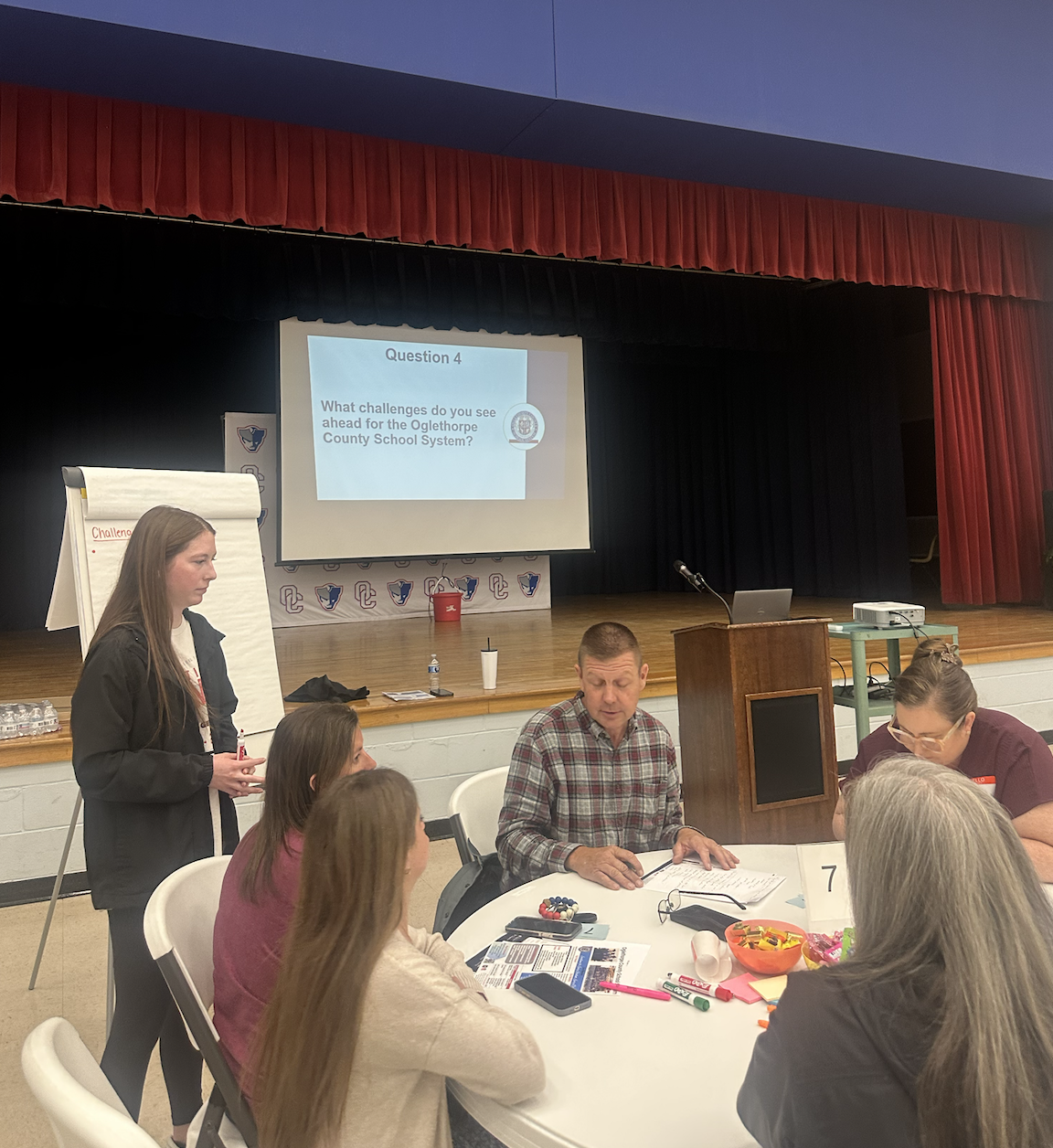 Four questions were posed to the participants in the listening sessions. The eight smaller groups were given time to brainstorm on these questions before highlighting their top three issues. Paige Clarke/The Oglethorpe Echo