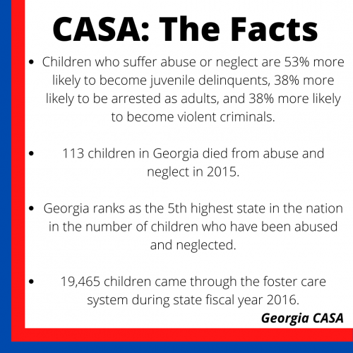CASA infographic. Darden Hearn/The Oglethorpe Echo