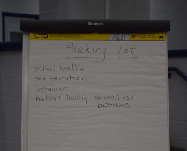 Following the session, attendees were encouraged to anonymously write down any additional information on the “Parking Lot.” It was called that to represent conversations that would occur unobserved. (Bella Guerrero/The Oglethorpe Echo)