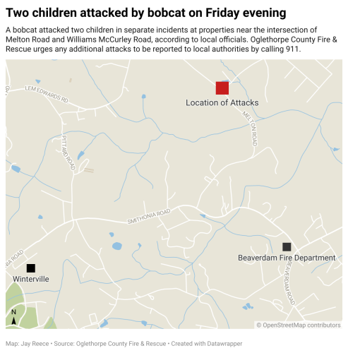 Locator graphic