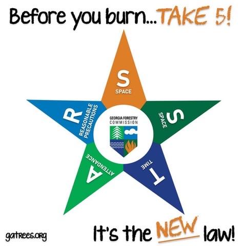 Georgia’s revised outdoor burning regulations and how to “Take Five” before burning