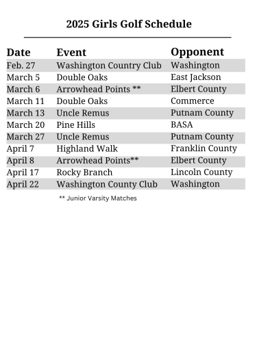 The OCHS girls golf team started their season at the end of February and will play until the end of April. The boys and girls golf teams play the same schedule. (Graphic/ Avery Cameron)