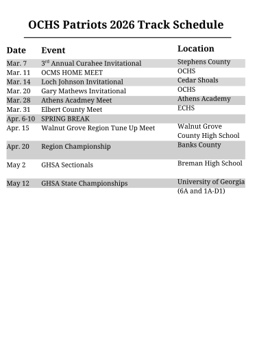 OCHS Track Schedule (Photo/Grant Turnage)