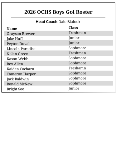 2026 OCHS Boys Golf Roster