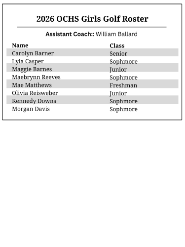 2026 OCHS Girls Golf Roster