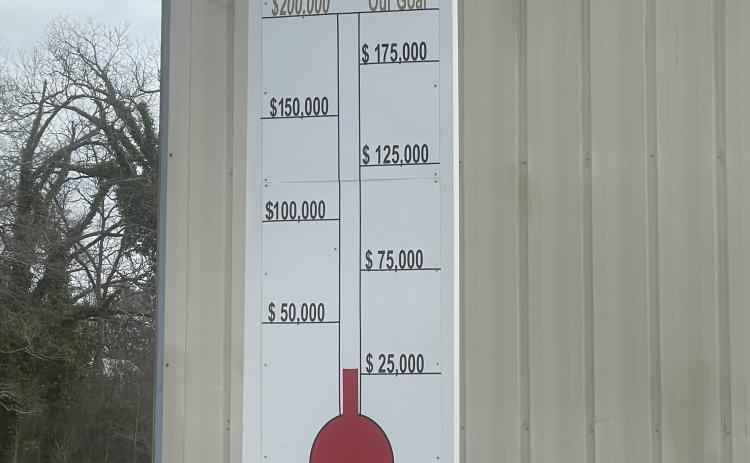 The Lexington Downtown Development Authority has set a goal of $200,000 to turn the Macon Coil building into a community center. It had raised $25,000 as of Jan. 30.\(Photo/DeAnthony Moore)