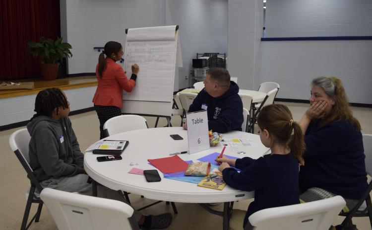 Table members wrote their thoughts on a large paper that would be shared with the Oglethorpe County School Board and administration following the session.  (Bella Guerrero/The Oglethorpe Echo)