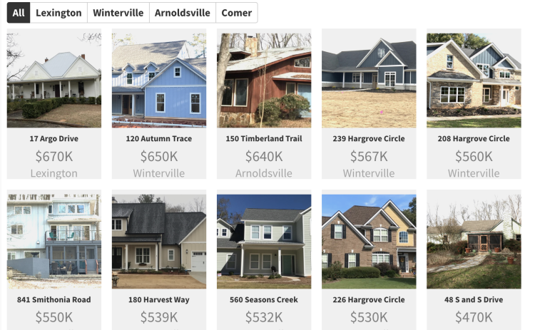 Home prices by Jay Reece
